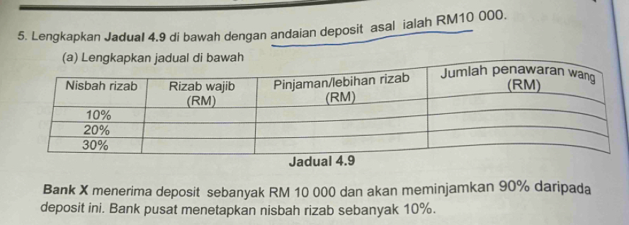 Lengkapkan Jadual 4.9 di bawah dengan andaian deposit asal ialah RM10 000. 
Bank X menerima deposit sebanyak RM 10 000 dan akan meminjamkan 90% daripada 
deposit ini. Bank pusat menetapkan nisbah rizab sebanyak 10%.