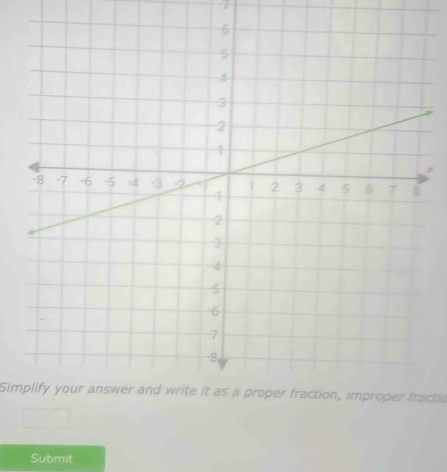 Simplify your answer and write it as a proper fraction, improper fractio 
Submit