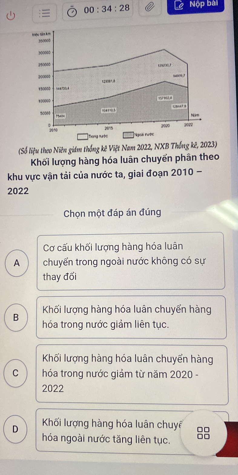 00:34:28 
Nộp bài
(Số liệu theo Niên giám thống kê Việt Nam 2022, NXB Thống kê, 2023)
Khối lượng hàng hóa luân chuyển phân theo
khu vực vận tải của nước ta, giai đoạn 2010 -
2022
Chọn một đáp án đúng
Cơ cấu khối lượng hàng hóa luân
A chuyển trong ngoài nước không có sự
thay đổi
Khối lượng hàng hóa luân chuyển hàng
B
hóa trong nước giảm liên tục.
Khối lượng hàng hóa luân chuyển hàng
C hóa trong nước giảm từ năm 2020 -
2022
D
Khối lượng hàng hóa luân chuyề
hóa ngoài nước tăng liên tục.