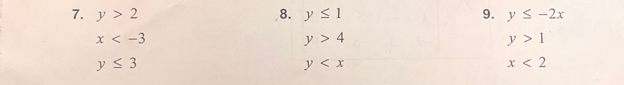 y>2 8. y≤ 1 9. y≤ -2x
x
y>4
y>1
y≤ 3
y
x<2</tex>