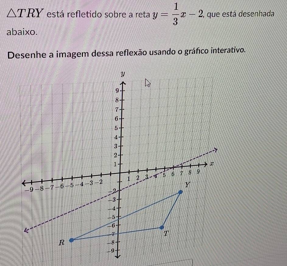 △ TRY está refletido sobre a reta y= 1/3 x-2 , que está desenhada 
abaixo. 
Desenhe a imagem dessa reflexão usando o gráfico interativo.