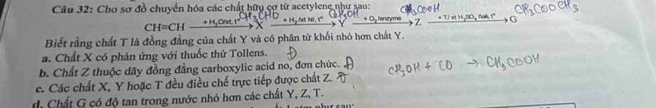 Cầâu 32: Cho sơ đồ chuyển hóa các chất hữu cơ từ acetylene như sau:
CH=CH + H, 0/xt. t°
Z
Biết rằng chất T là đồng đẳng của chất Y và có phân tử khối nhỏ hơn chất Y.
a. Chất X có phản ứng với thuốc thử Tollens.
b. Chất Z thuộc dãy đồng đẳng carboxylic acid no, đơn chức.
c. Các chất X, Y hoặc T đều điều chế trực tiếp được chất Z.
d Chất G có độ tan trong nước nhỏ hơn các chất Y, Z, T.