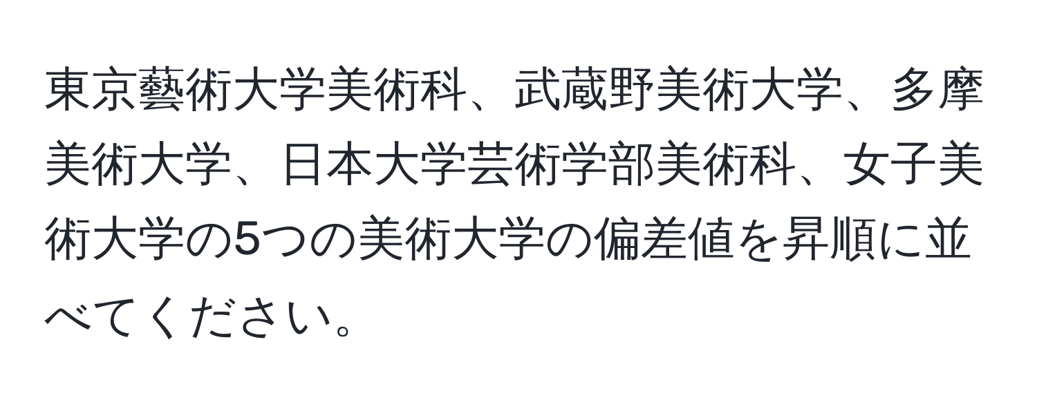 東京藝術大学美術科、武蔵野美術大学、多摩美術大学、日本大学芸術学部美術科、女子美術大学の5つの美術大学の偏差値を昇順に並べてください。