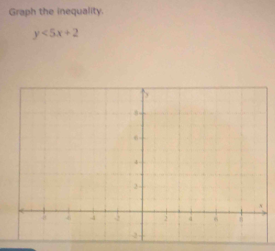 Graph the inequality.
y<5x+2