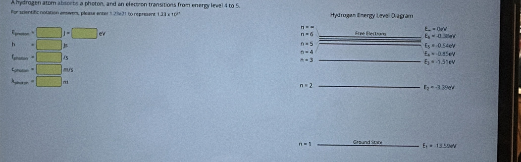 A hydrogen atom absorbs a photon, and an electron transitions from energy level 4 to 5.
For scientific notation answers, please enter 1.23e21 to represent 1.23* 10^(21) Hydrogen Energy Level Diagram
E_premin=□ J=□ eV
n=∈fty
E_ =0eV
n=6 Free Electrons E_6approx -0.38eV
h=□ Js
n=5
E_5=-0.54eV
f_phaten=□ /s
n=4
E_4=-0.85eV
n=3
E_3=-1.51eV
c_premin=□ m/s
lambda _maxun=□ m
n=2
E_2=-3.39eV
n=1 Ground State
E_1=13.59eV