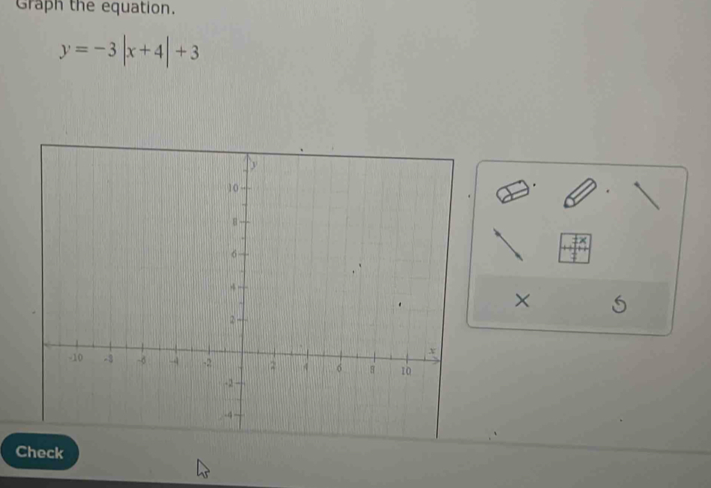 Graph the equation.
y=-3|x+4|+3
× 
Check