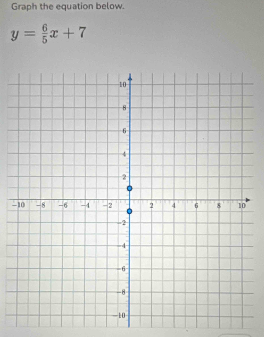 Graph the equation below.
y= 6/5 x+7
-