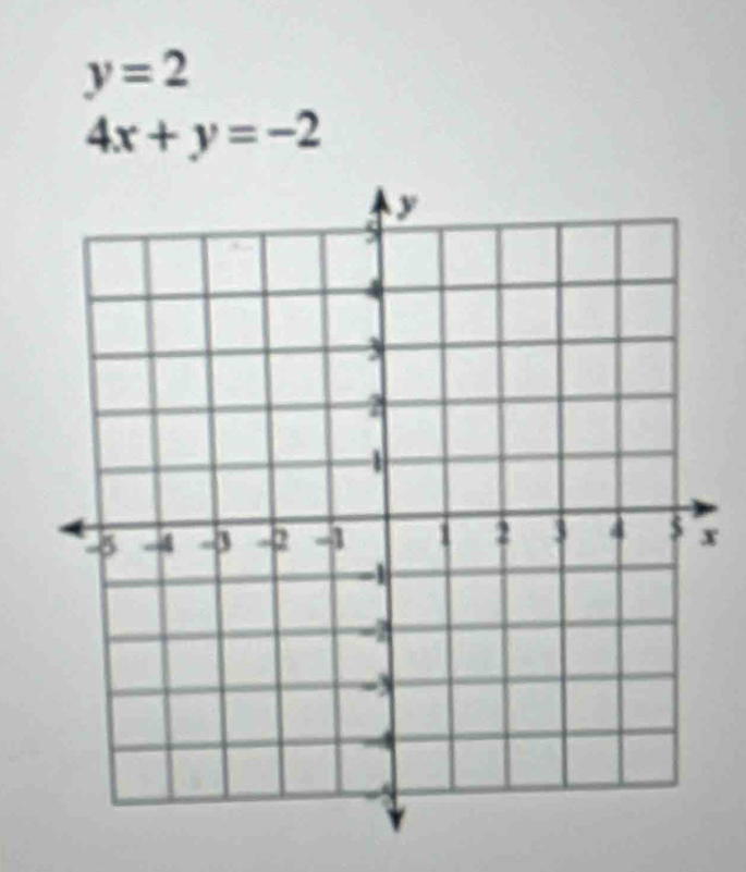 y=2
4x+y=-2
x