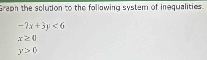 Graph the solution to the following system of inequalities.
-7x+3y<6</tex>
x≥ 0
y>0