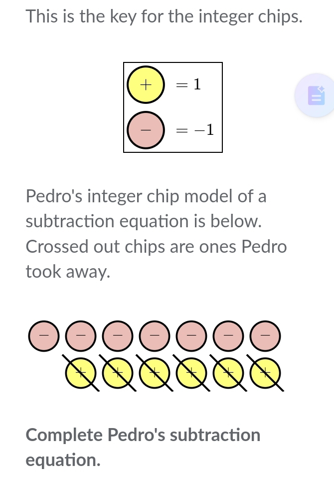 This is the key for the integer chips.
+ =1
=-1
Pedro's integer chip model of a 
subtraction equation is below. 
Crossed out chips are ones Pedro 
took away. 
Complete Pedro's subtraction 
equation.