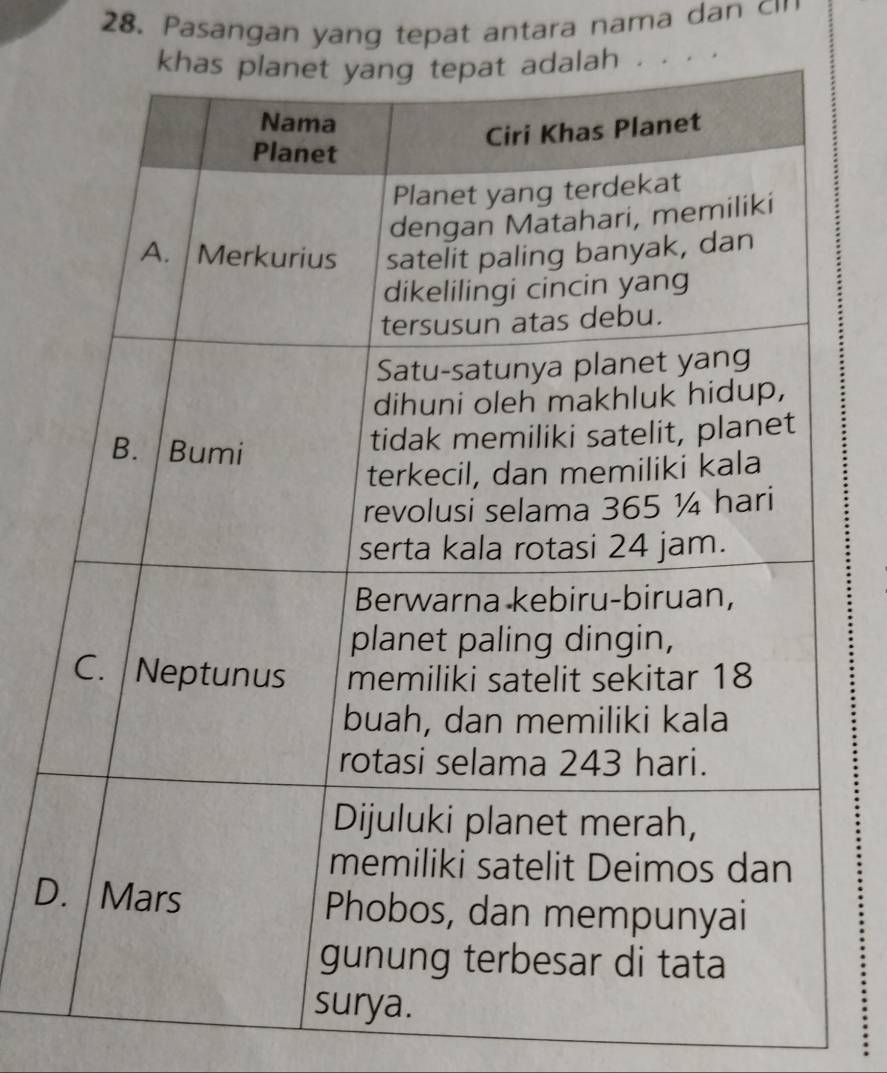 Pasangan yang tepat antara nama dan 
.. .
D