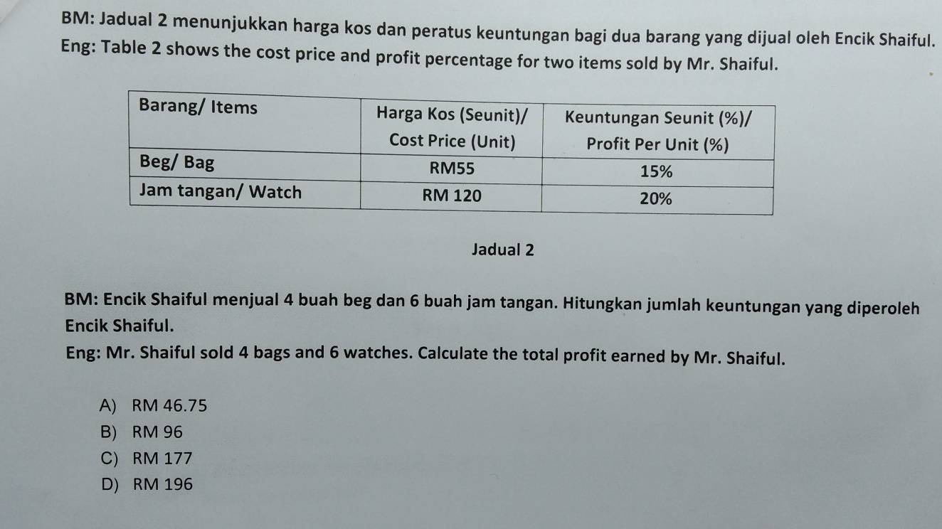 BM: Jadual 2 menunjukkan harga kos dan peratus keuntungan bagi dua barang yang dijual oleh Encik Shaiful.
Eng: Table 2 shows the cost price and profit percentage for two items sold by Mr. Shaiful.
Jadual 2
BM: Encik Shaiful menjual 4 buah beg dan 6 buah jam tangan. Hitungkan jumlah keuntungan yang diperoleh
Encik Shaiful.
Eng: Mr. Shaiful sold 4 bags and 6 watches. Calculate the total profit earned by Mr. Shaiful.
A) RM 46.75
B) RM 96
C) RM 177
D) RM 196