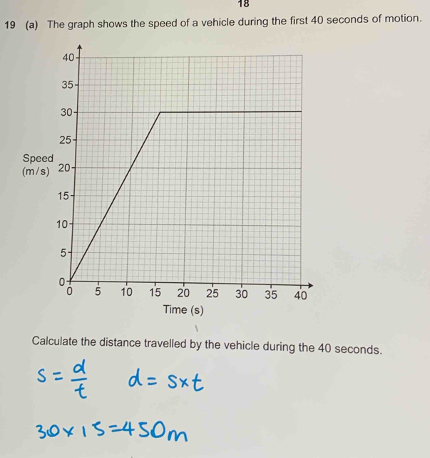 18 
19 (a) The graph shows the speed of a vehicle during the first 40 seconds of motion. 
Spee 
(m/s
Time (s) 
Calculate the distance travelled by the vehicle during the 40 seconds.