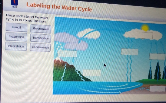 Solved: Try li Labeling the Water Cycle Place each step of the water ...