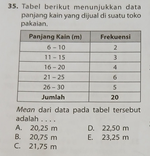 Tabel berikut menunjukkan data
panjang kain yang dijual di suatu toko
pakaian.
Mean dari data pada tabel tersebut
adalah . . . .
A. 20,25 m D. 22,50 m
B. 20,75 m E. 23,25 m
C. 21,75 m