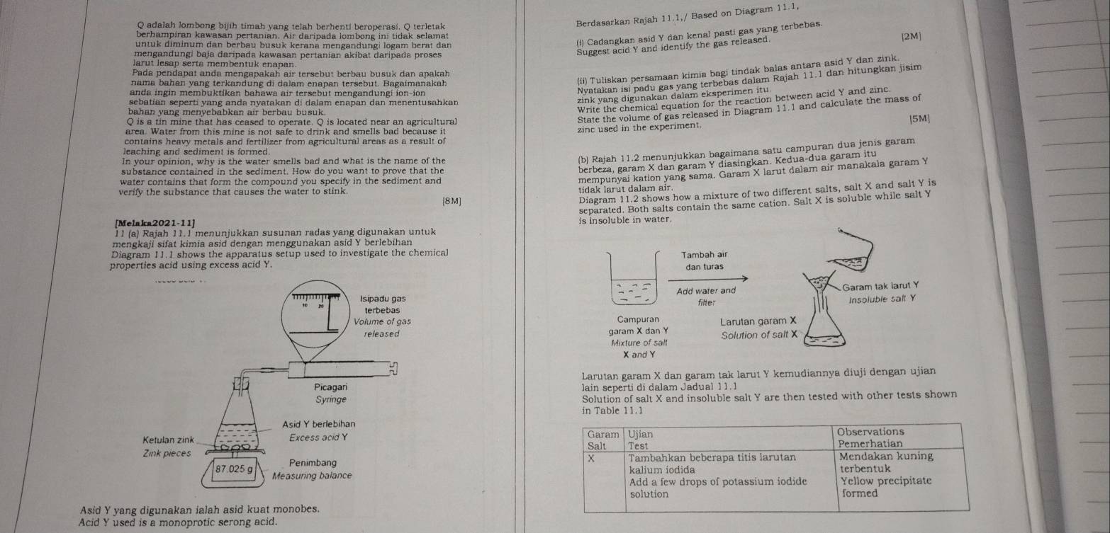 adalah lombong bijih timah yang telah berhenti beroperasi. Q terletak
Berdasarkan Rajah 11.1,/ Based on Diagram 11.1,
(i) Cadangkan asid Y dan kenal pasti gas yang terbebas.
berhampiran kawasan pertanian. Air daripada lombong ini tidak selamat
untuk diminum dan berbau busuk kerana mengandungi logam berat dan
mengandungi baja daripada kawasan pertanian akibat daripada proses
Suggest acid Y and identify the gas released |2M]
Jarut lesap serta membentuk enapan
(ii) Tuliskan persamaan kimia bagi tindak balas antara asid Y dan zink.
Pada pendapat anda mengapakah air tersebut berbau busuk dan apakah
nama bahan yang terkandung di dalam enapan tersebut. Bagaimanakah
anda ingin membuktikan bahawa air tersebut mengandungi ion-ion
Nyatakan isi padu gas yang terbebas dalam Rajah 11.1 dan hitungkan jisim
sebatian seperti yang anda nyatakan di dalam enapan dan menentusahkar
zink yang digunakan dalam eksperimen itu
Write the chemical equation for the reaction between acid Y and zinc
State the volume of gas released in Diagram 11.1 and calculate the mass of
bahan yang menyebabkan air berbau busuk.
Q is a tin mine that has ceased to operate. Q is located near an agricultural
area. Water from this mine is not safe to drink and smells bad because it
zinc used in the experiment |5M]
contains heavy metals and fertilizer from agricultural areas as a result of
leaching and sediment is formed.
In your opinion, why is the water smells bad and what is the name of the
(b) Rajah 11.2 menunjukkan bagaimana satu campuran dua jenis garam
substance contained in the sediment. How do vou want to prove that the
berbeza, garam X dan garam Y diasingkan. Kedua-dua garam itu
water contains that form the compound you specify in the sediment and
mempunyai kation yang sama. Garam X larut dalam air manakala garam Y
verify the substance that causes the water to stink. tidak larut dalam air
[8M]
Diagram 11.2 shows how a mixture of two different salts, salt X and salt Y is
separated. Both salts contain the same cation. Salt X is soluble while salt Y
[Melaka2021-11] is insoluble in water.
11 (a) Rajah 11.1 menunjukkan susunan radas yang digunakan untuk
mengkaji sifat kimia asid dengan menggunakan asid Y berlebihan
Diagram 11. 1 shows the apparatus setup used to investigate the chemical
properties acid using excess acid Y. Tambah air dan turas
Add water and Garam tak larut Y
Insoluble sall Y
filte:
Campuran Larutan garam X
garam X dan Y Solution of salt X
Mixture of salt
X and Y
Larutan garam X dan garam tak larut Y kemudiannya diuji dengan ujian
lain seperti di dalam Jadual 11. 1
Solution of salt X and insoluble salt Y are then tested with other tests shown
in Table 11.1
Garam Ujian Observations
Salt Test Pemerhatian
Tambahkan bebcrapa titis larutan Mendakan kuning
kalium iodida terbentuk
Add a few drops of potassium iodide Yellow precipitate
solution formed
Asid Y yang digunakan ialah asid k
Acid Y used is a monoprotic serong acid.