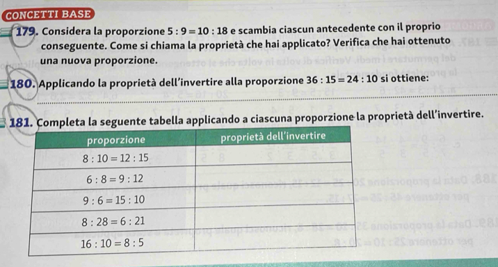 CONCETTI BASE
179. Considera la proporzione 5:9=10:18 e scambia ciascun antecedente con il proprio
conseguente. Come si chiama la proprietà che hai applicato? Verifica che hai ottenuto
una nuova proporzione.
180. Applicando la proprietà dell'invertire alla proporzione 36:15=24:10 si ottiene:
nte tabella applicando a ciascuna proporzione la proprietà dell’invertire.