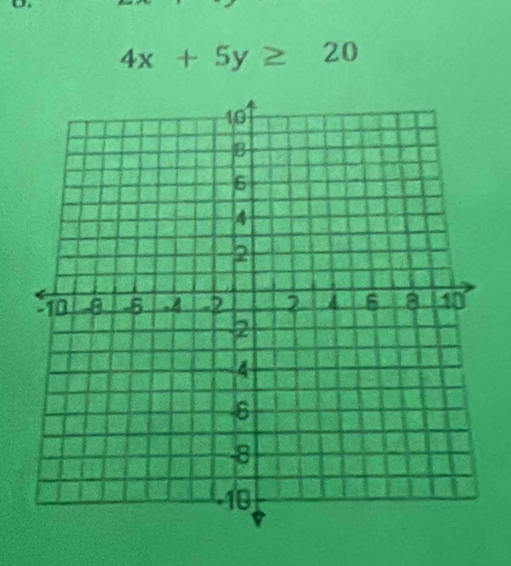 4x+5y≥ 20