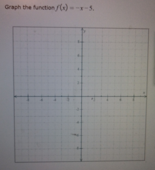 Graph the function f(x)=-x-5.