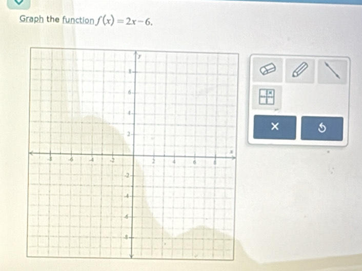 Graph the function f(x)=2x-6. 
×