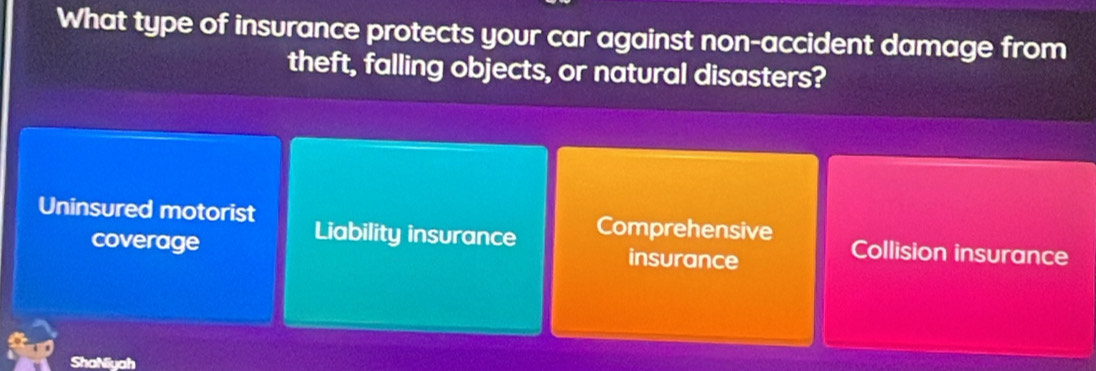 What type of insurance protects your car against non-accident damage from
theft, falling objects, or natural disasters?
Comprehensive
Uninsured motorist Liability insurance Collision insurance
coverage insurance
ShaNiyah