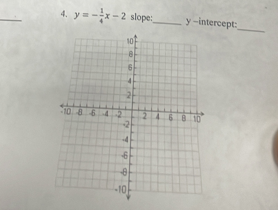 y=- 1/4 x-2 slope:_ y —intercept: 
_