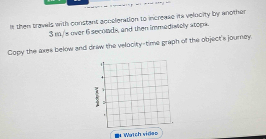 It then travels with constant acceleration to increase its velocity by another
3m /s over 6 seconds, and then immediately stops. 
Copy the axes below and draw the velocity-time graph of the object's journey. 
4 Watch video