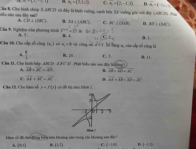 n_1=(2;-1;1). B. n_2=(2;1;1). C. vector n_3=(2;-1;3). D. vector n_4=(-1;1;3). 
Cầu 8. Cho hình chóp S. ABCD có đáy là hình vuông, cạnh bên SA vuông góc với đáy (ABCD) . Phát
biều nào sau đây sai?
A. CD⊥ (SBC). B. SA⊥ (ABC). C. BC⊥ (SAB). D. BD⊥ (SAC). 
Câu 9, Nghiệm của phương trình 3^(2x+1)=27 là
A. 5. B. 4. C. 2_y D. 1.
Câu 10. Cho cấp số cộng (u_n) có u_1=8 và công sai d=3 Số hạng u_2 của cấp số cộng là
A.  8/3 .
B. 24. C. 5. D. 11.
Câu 11. Cho hình hộp ABCD · ABC D' . Phát biểu nào sau đây là đúng?
A. overline AB+overline AC=overline AD. B. overline AB+overline AD=overline AC'.
C. vector AA'+vector AC=vector AC'. D. vector AA'+vector AB+vector AD=vector AC. 
Câu 12. Cho hàm số y=f(x) có đồ thị như Hình 1.
y
2
-1 0 2 x
1 -2
Hình 1
Hàm số đã cho đồng biển trên khoảng nào trong các khoảng sau đây?
A. (0;1). B. (1;2). C. (-1;0). D. (-1;1).