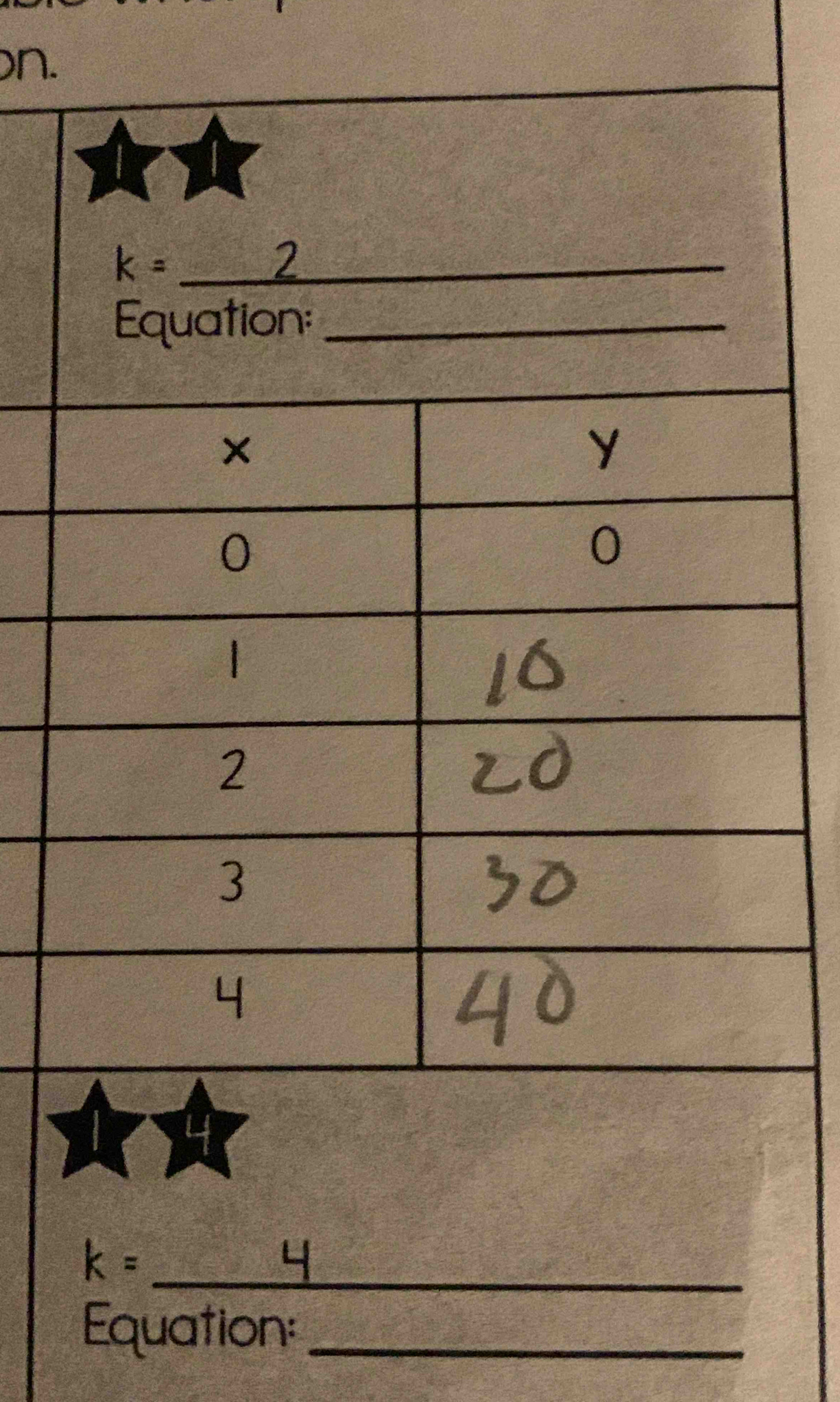 Dn.
_ k=
Equation:_