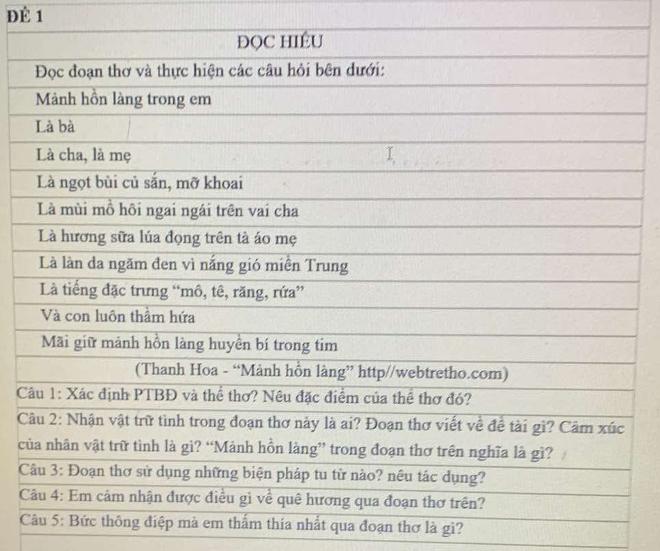 ĐÉ 1 


c 


thấm thía nhất qua đoạn thơ là gì?