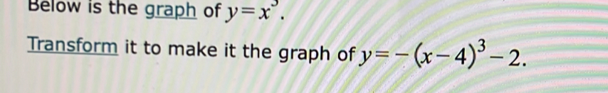 Below is the graph of y=x^3. 
Transform it to make it the graph of y=-(x-4)^3-2.