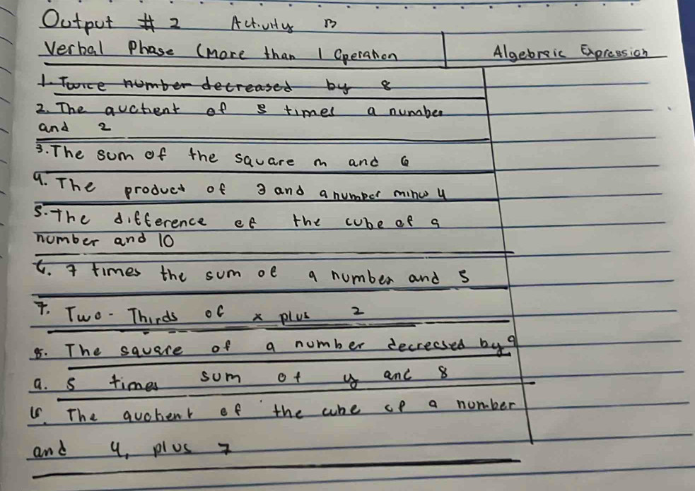 Output # 2 Ac.tys 
Verbal Phose (more than 1 Operaton Algebreic Expression

2. The auctent of s timel a number 
and 2
3. The sum of the sauare m and 6
9. The product of 3 and a number minu y
5. The difference ef the cube of g 
number and 10
t. I times the sum oe a number and s 
T. Two. Thirds of x plus Z
8. The savere of a number decreased by 9
a. s times sum of y and 8
6. The quotent of the abe cf a number 
and u, plus z