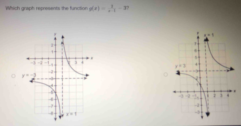 Which graph represents the function g(x)= 2/x-1 -3 ?