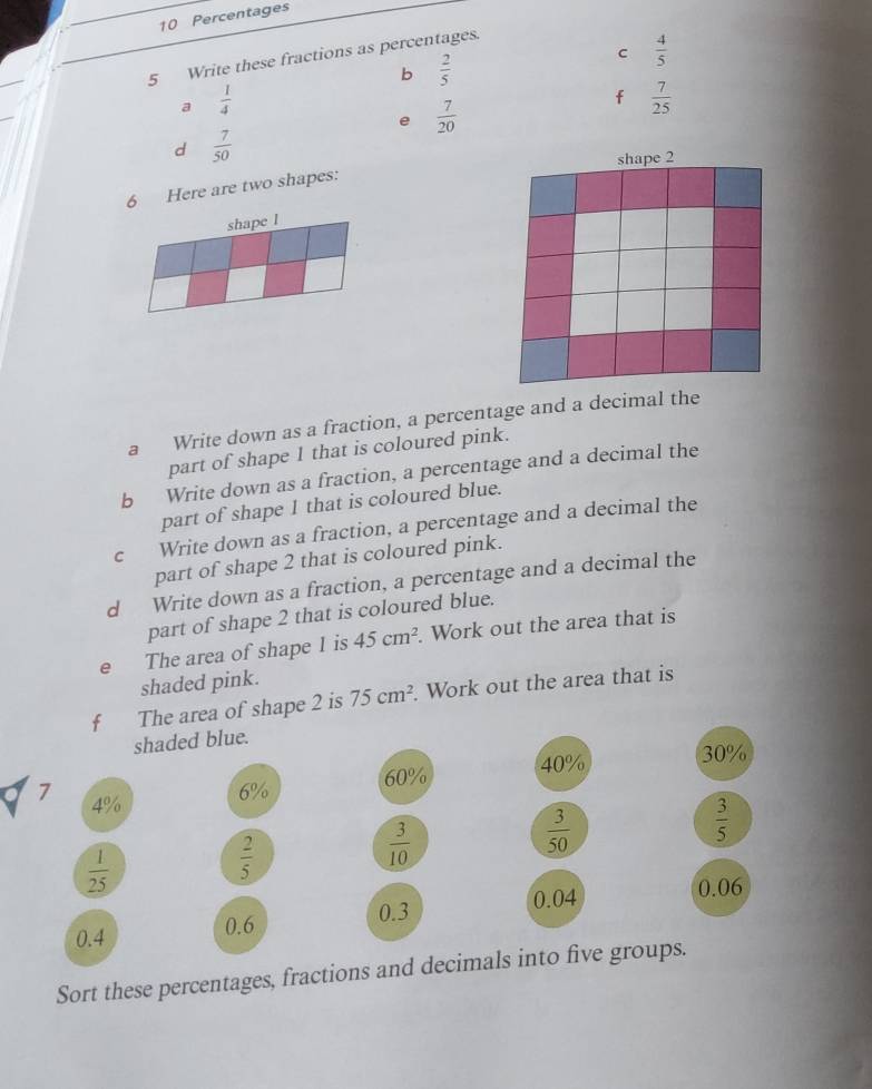 Percentages 
c  4/5 
5 Write these fractions as percentages. 
b  2/5 
a  1/4 
e  7/20 
f  7/25 
d  7/50 
shape 2
6 Here are two shapes: 
shape l
a Write down as a fraction, a percentage and a decimal the 
part of shape 1 that is coloured pink. 
b Write down as a fraction, a percentage and a decimal the 
part of shape 1 that is coloured blue. 
c Write down as a fraction, a percentage and a decimal the 
part of shape 2 that is coloured pink. 
d Write down as a fraction, a percentage and a decimal the 
part of shape 2 that is coloured blue. 
e The area of shape 1 is 45cm^2. Work out the area that is 
shaded pink. 
f The area of shape 2 is 75cm^2 Work out the area that is 
shaded blue. 
7 60% 40% 30%
4%
6%
 1/25 
 2/5 
 3/10 
 3/50 
 3/5 
0.3 0.04 0.06
0.4 0.6
Sort these percentages, fractions and decimals into five groups.