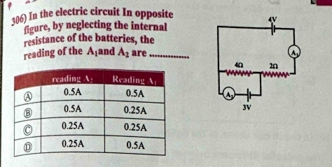 In the electric circuit In opposite
figure, by neglecting the internal
resistance of the batteries, the
reading of the A_1 and A_2 are_