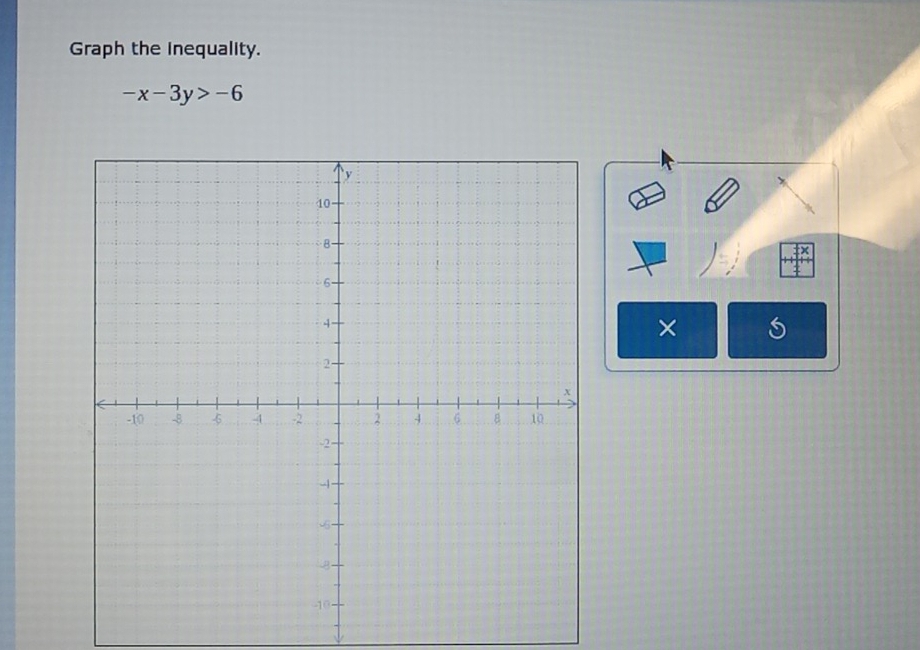 Graph the Inequality.
-x-3y>-6
×