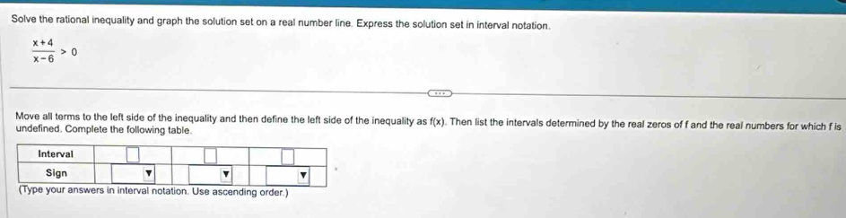 Solve the rational inequality and graph the solution set on a real number line. Express the solution set in interval notation.
 (x+4)/x-6 >0
Move all terms to the left side of the inequality and then define the left side of the inequality as f(x). Then list the intervals determined by the real zeros of f and the real numbers for which f is 
undefined. Complete the following table. 
s in interval notation. Use ascending order.)