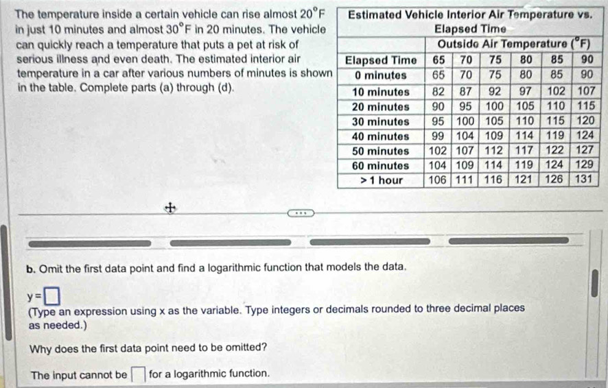 The temperature inside a certain vehicle can rise almost 20°F
in just 10 minutes and almost 30°F in 20 minutes. The vehicl
can quickly reach a temperature that puts a pet at risk of
serious illness and even death. The estimated interior air
temperature in a car after various numbers of minutes is sho
in the table. Complete parts (a) through (d). 
b. Omit the first data point and find a logarithmic function that models the data.
y=□
(Type an expression using x as the variable. Type integers or decimals rounded to three decimal places
as needed.)
Why does the first data point need to be omitted?
The input cannot be □ for a logarithmic function.