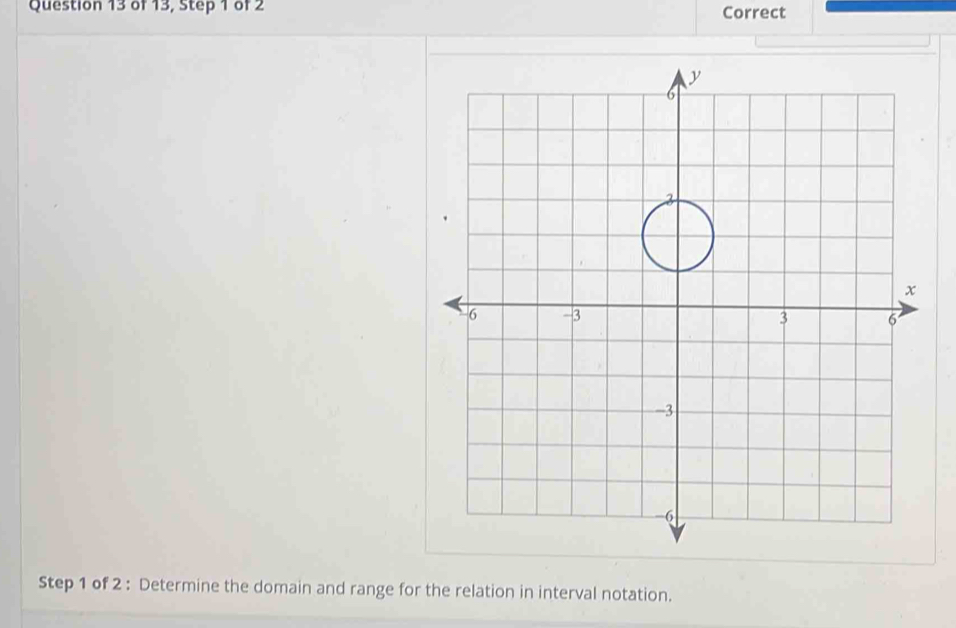 of 13, Step 1 of 2 Correct 
Step 1 of 2 : Determine the domain and range for the relation in interval notation.