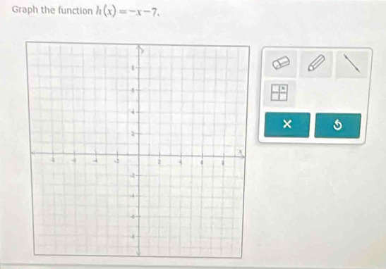 Graph the function h(x)=-x-7. 
×