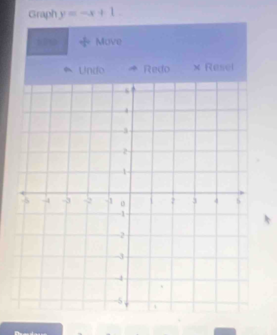 Graph y=-x+1. 
Move 
Undo Redo × Resel
