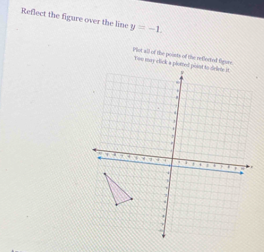 Reflect the figure over the line y=-1. 
Plot all of the points of the reflected figure