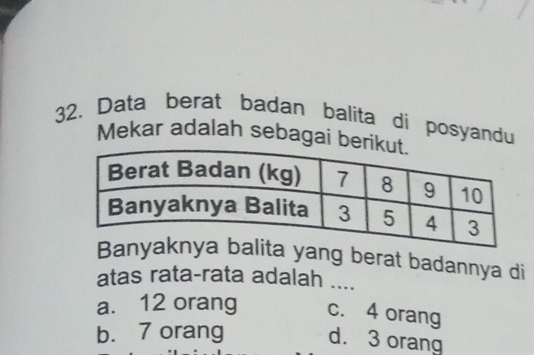 Data berat badan balita di posyandu
Mekar adalah sebagai be
a yang berat badannya di
atas rata-rata adalah ....
a. 12 orang c. 4 orang
b. 7 orang
d. 3 orang