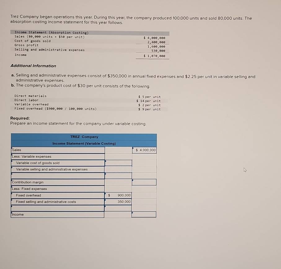 Trez Company began operations this year. During this year, the company produced 100,000 units and sold 80,000 units. The 
absorption costing income statement for this year follows. 
Income Statement (Absorption Costing) 
Sales (8θ ,θ ae units* $50 per unit) 
Cost of goods sold 
Gross profit 
Selling and administrative expenses 
Income
beginarrayr 54,0.4,088 -2,489,489 hline 1,489,489 hline 5,1,876,0 hline endarray
Additional Information 
a. Selling and administrative expenses consist of $350,000 in annual fixed expenses and $2.25 per unit in variable selling and 
administrative expenses. 
b. The company's product cost of $30 per unit consists of the following. 
Direct materials $ 5 per unit 
Direct labor 
Variable overhead $ 14 per unit $ 2 per unit 
Fixed overhead ($900,000 / 100,000 units) $ 9 per unit 
Required: 
Prepare an income statement for the company under variable costing.