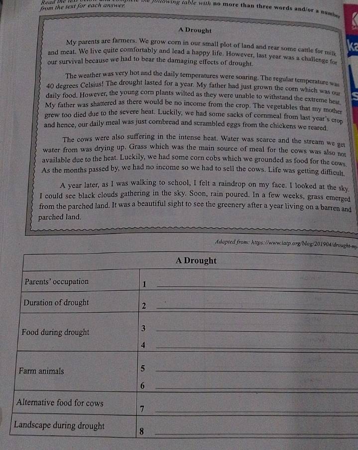 Read te ne0 
from the text for each answer. 
bicle te jollowing table with no more than three words and/or a numb 
A Drought 
My parents are farmers. We grow corn in our small plot of land and rear some cattle for milk 
and meat. We live quite comfortably and lead a happy life. However, last year was a challenge for 
our survival because we had to bear the damaging effects of drought. 
The weather was very hot and the daily temperatures were soaring. The regular temperature was
40 degrees Celsius! The drought lasted for a year. My father had just grown the corn which was ou 
daily food. However, the young corn plants wilted as they were unable to withstand the extreme heat 
My father was shattered as there would be no income from the crop. The vegetables that my mother 
grew too died due to the severe heat. Luckily, we had some sacks of cornmeal from last year's crop 
and hence, our daily meal was just cornbread and scrambled eggs from the chickens we reared. 
The cows were also suffering in the intense heat. Water was scarce and the stream we get 
water from was drying up. Grass which was the main source of meal for the cows was also not 
available due to the heat. Luckily, we had some corn cobs which we grounded as food for the cows 
As the months passed by, we had no income so we had to sell the cows. Life was getting difficult 
A year later, as I was walking to school, I felt a raindrop on my face. I looked at the sky. 
I could see black clouds gathering in the sky. Soon, rain poured. In a few weeks, grass emerged 
from the parched land. It was a beautiful sight to see the greenery after a year living on a barren and 
parched land. 
Adapted from: hht-my