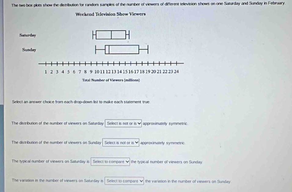 The two box plots show the distribution for random samples of the number of viewers of different television shows on one Saturday and Sunday in February.
Weekend Television Show Viewers
Select an answer choice from each drop-down list to make each statement true.
The distribution of the number of viewers on Saturday Select is not or is approximately symmetric.
The distribution of the number of viewers on Sunday Select is not or is approximately symmetric
The typical number of viewers on Saturday is Select to compare 、 the typical number of viewers on Sunday.
The variation in the number of viewers on Saturday is Select to compare the variation in the number of viewers on Sunday