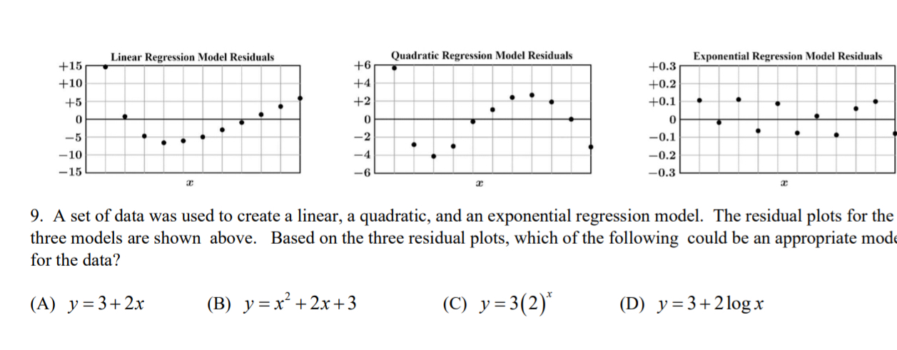 A set of data was used to create a linear, a quadratic, and an exponential regression model. The residual plots for the
three models are shown above. Based on the three residual plots, which of the following could be an appropriate mode
for the data?
(A) y=3+2x (B) y=x^2+2x+3 (C) y=3(2)^x (D) y=3+2log x