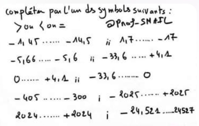 completen panl'un ds symbols suivarts:
on
Pnof-SN FL 
_ -1,45 _ -14.5 _ ii frac 1/2 1,7·s ·s -17 _
-5.66 _.....-5.6 _ 1i-33,6·s ·s +4_11
0.. _ +4,1 ii -33,6.......0 _ 
__ -405·s ·s -300-300; -2025.25·s 20+2025 _ 
_ 2024·s ·s +2024;-24,521·s 24527