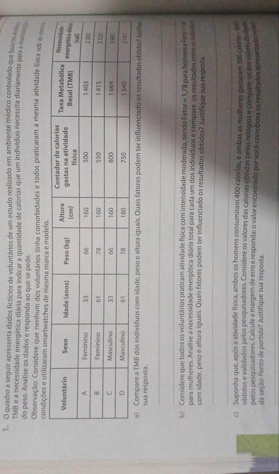 quadro a seguir apresenta dados fictícios de voluntários de um estudo realizado em ambiente médico controlado que buscou ava 
TMB e a necessidade energética diária para indicar a quantidade de calorias que um indivíduo necessita diariamente para a manutenção 
do peso. Analise os dados e responda ao que se pede. 
Observação: Considere que nenhum dos voluntários tinha comorbidades e todos praticaram a mesma atividade física sob as mea 
condições e utilizaram smartwatch 
a) Compare a TMB dos indivíduos com idade, peso e altura iguais. Quais fatores podem ter influenciado os resultados obtidos? Justifc 
sua resposta. 
_ 
_ 
b) Considere que todos os voluntários praticam atividade física com intensidade moderada, sendo Fator = 1,78 para homens e Fator = 1,4
para mulheres. Analise a necessidade energética diária total para cada um dos indivíduos e compare os resultados entre os individe 
com idade, peso e altura iguais. Quais fatores podem ter influenciado os resultados obtidos? Justifique sua resposta. 
_ 
_ 
c) Suponha que, após a atividade física, ambos os homens consumiram 400 calorias, e ambas as mulheres gastaram 300 caloras dao 
obtidos e validados pelos pesquisadores. Considere os valores das calorias obtidos pelos relógios e compare-os aos valores diviga 
pelos pesquisadores. Calcule a margem de erro e responda: o valor encontrado por você corrobora os resultados apresentados re le t 
da seção Ponto de partida? Justifique sua resposta. 
_