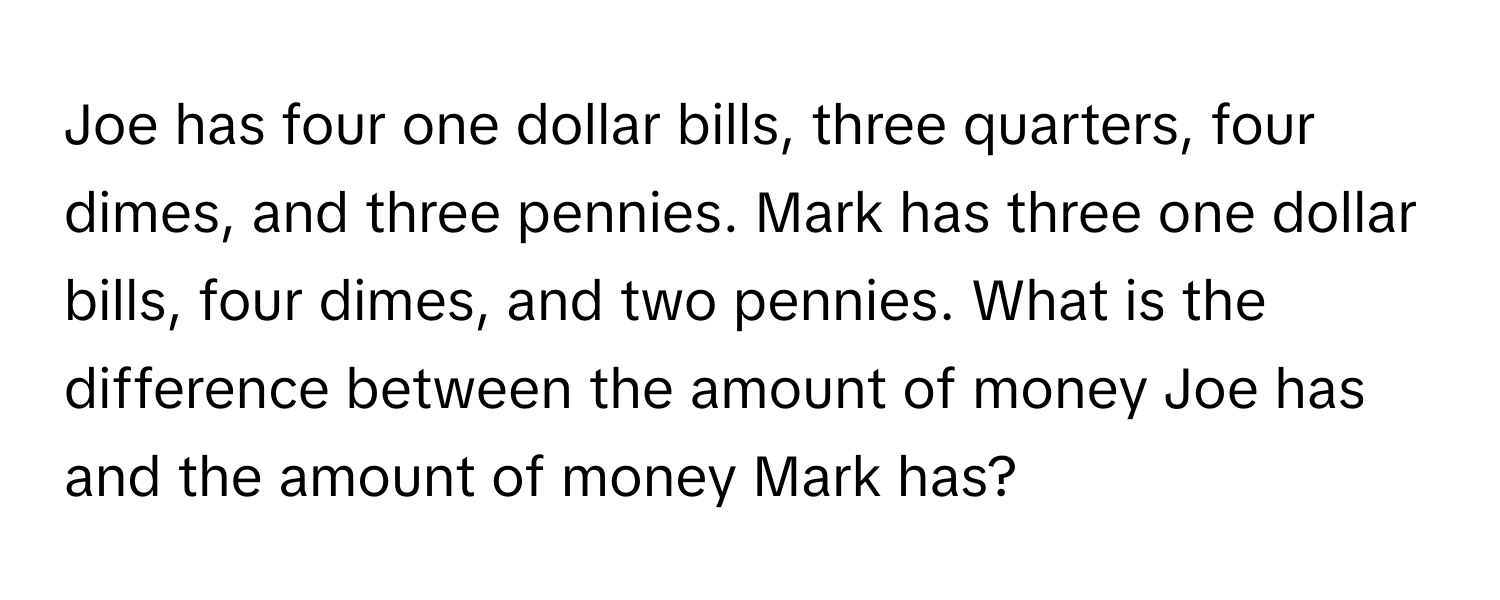 Joe has four one dollar bills, three quarters, four dimes, and three pennies. Mark has three one dollar bills, four dimes, and two pennies. What is the difference between the amount of money Joe has and the amount of money Mark has?